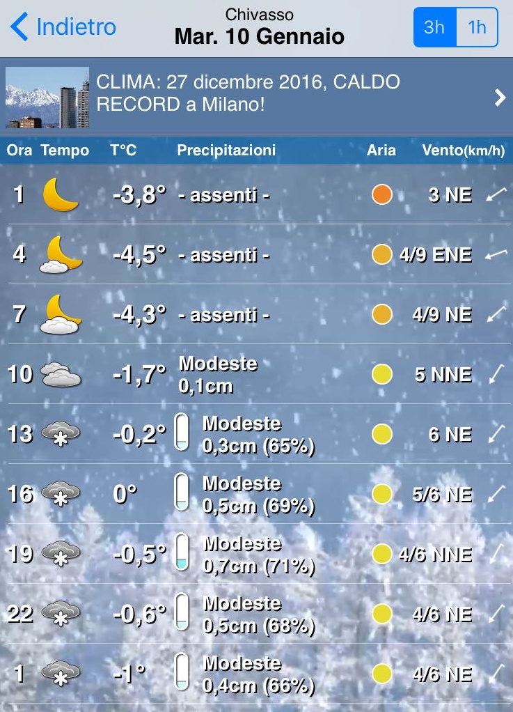 Allerta meteo, neve anche sul chivassese