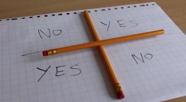 Sedute  spiritiche nelle scuole medie del chivassese