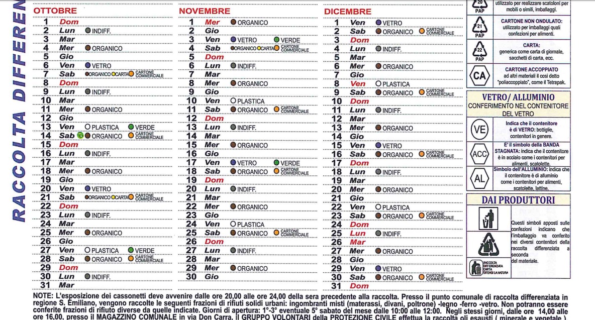 Raccolta carta calendario sbagliato
