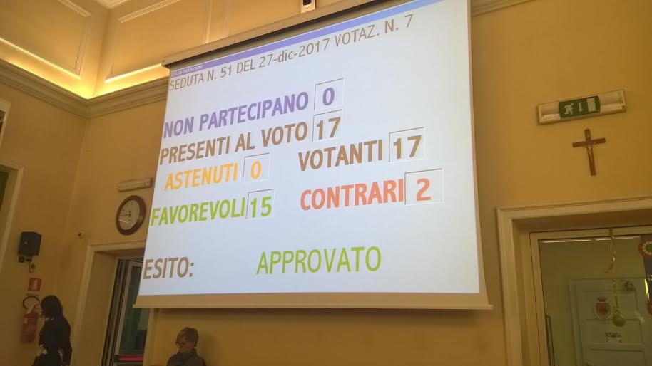 Bilancio 300 mila euro in più per i servizi