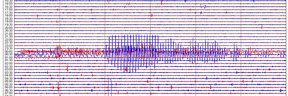 Scossa di terremoto in Piemonte
