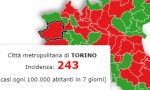 Scuole chiuse nei territori con 250 casi ogni 100mila abitanti: Città Metropolitana di Torino è al limite (243)