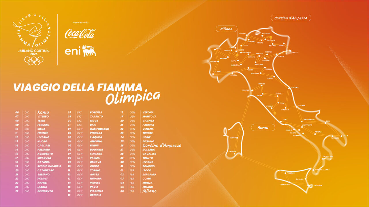 Olimpiadi 2026, la Fiamma Olimpica passerà da Chivasso