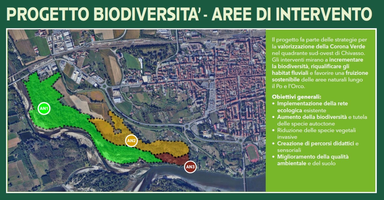 Sette milioni di euro per Corona verde e il nuovo Sabjunè