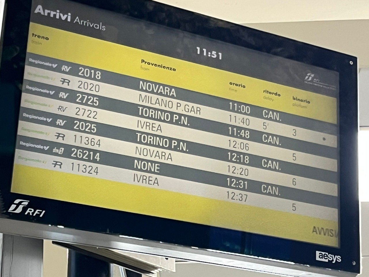 Dramma sui binari, treni fermi tra Torino Stura e Chivasso: caos in stazione